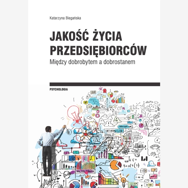 Jakość życia przedsiębiorców
